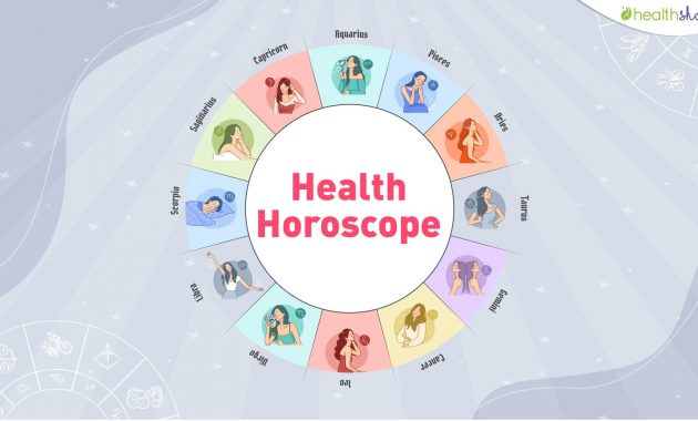 Health Horoscope Today, June 28, 2024: Know your health prediction