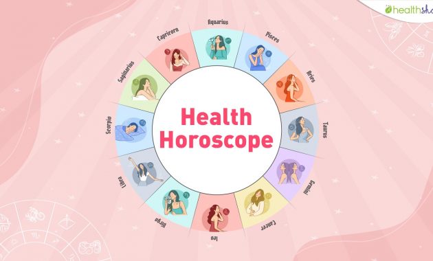Health Horoscope Today, June 17, 2024: Know your health prediction