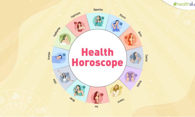 Health Horoscope Today, June 16, 2024: Know your health prediction