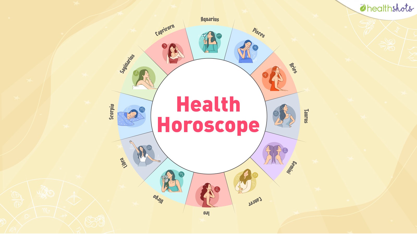 Health Horoscope Today, June 30, 2024: Know your health prediction